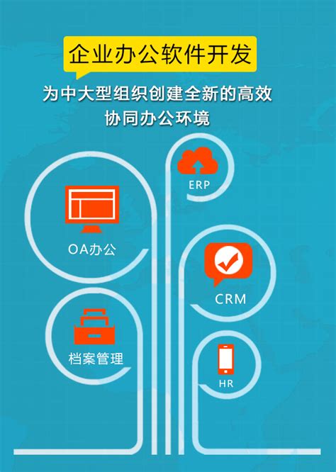 西安网络营销技术生态圈 建设公司与咨询公司全解析